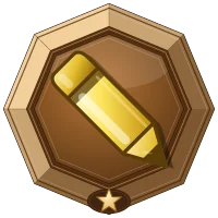 Posts Created