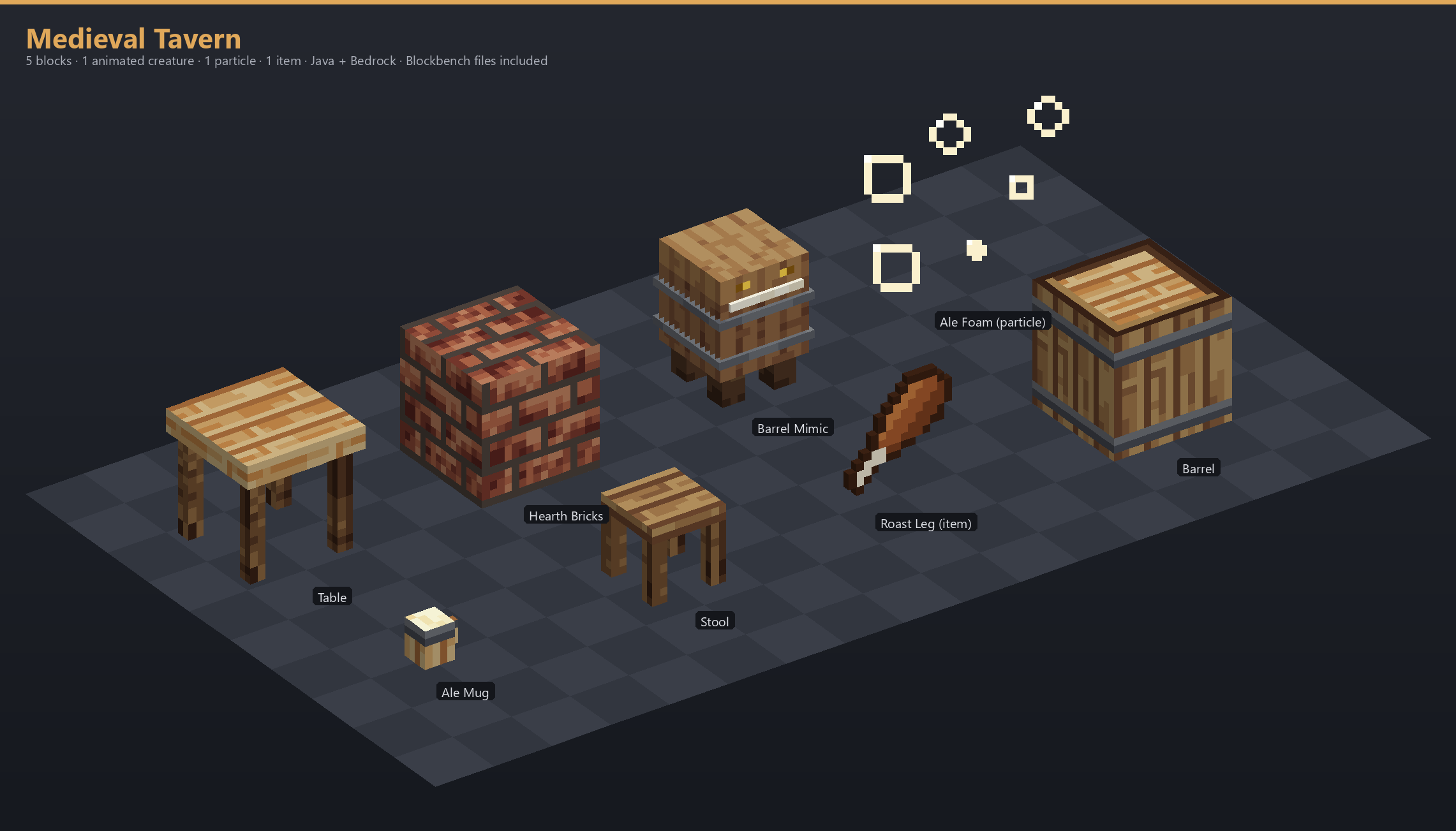 Medieval Tavern Asset [Java + Bedrock + Blockbench]