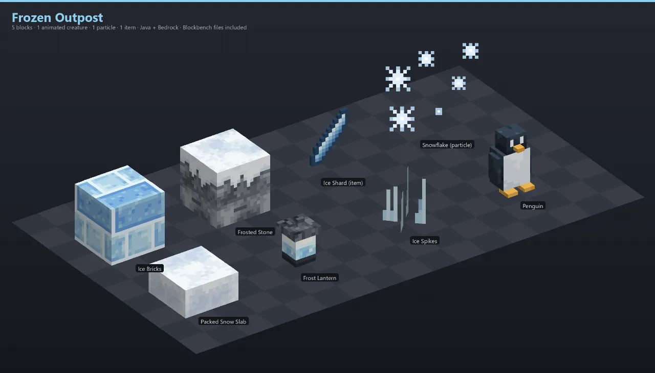 Frozen Outpost Asset [Java + Bedrock + Blockbench] — Minecraft Resource Pack by ScorpionTeam