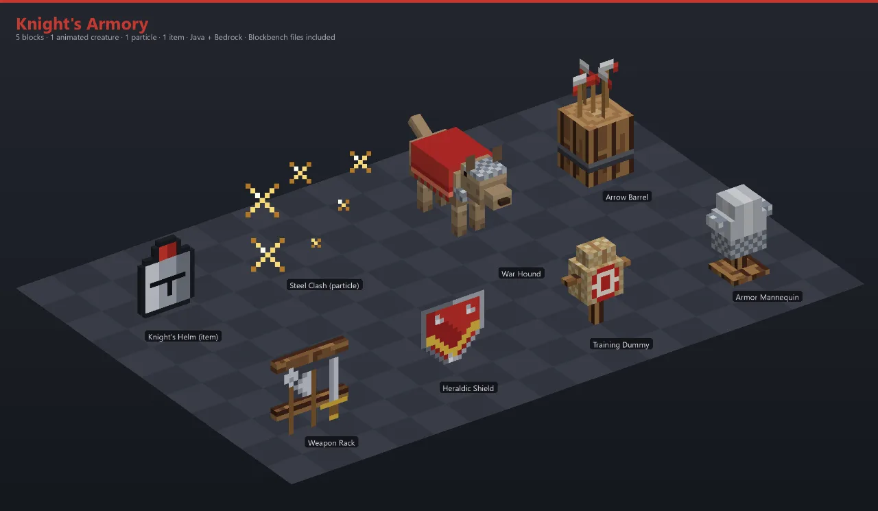 Knight's Armory Asset Download [Java + Bedrock + Blockbench] — Minecraft Resource Pack by ScorpionTeam