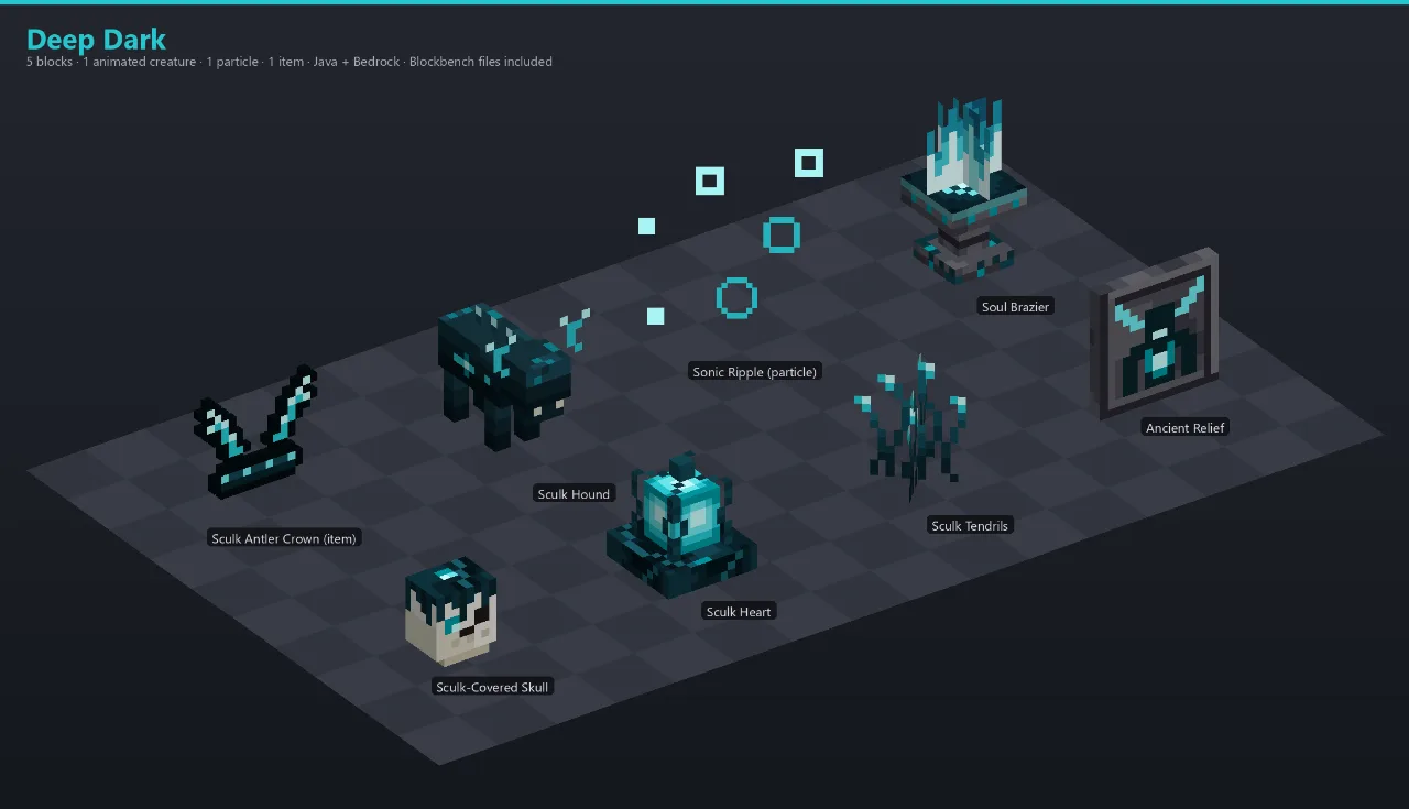 Deep Dark Asset Download [Java + Bedrock + Blockbench] — Minecraft Resource Pack by ScorpionTeam
