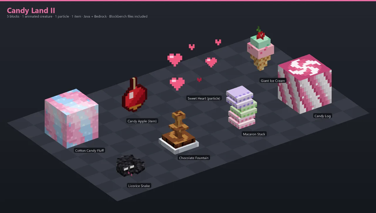 Candy Land II Asset Download [Java + Bedrock + Blockbench] — Minecraft Resource Pack by ScorpionTeam