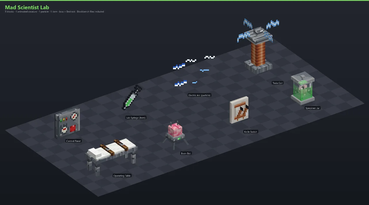 Mad Scientist Lab Asset Download [Java + Bedrock + Blockbench] — Minecraft Resource Pack by ScorpionTeam