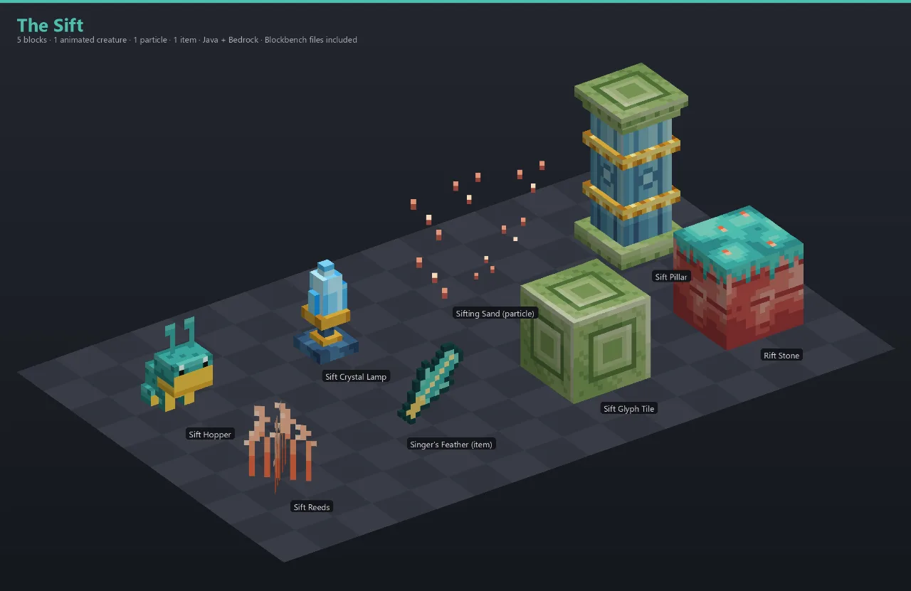 The Sift Asset Download [Java + Bedrock + Blockbench] — Minecraft Resource Pack by ScorpionTeam