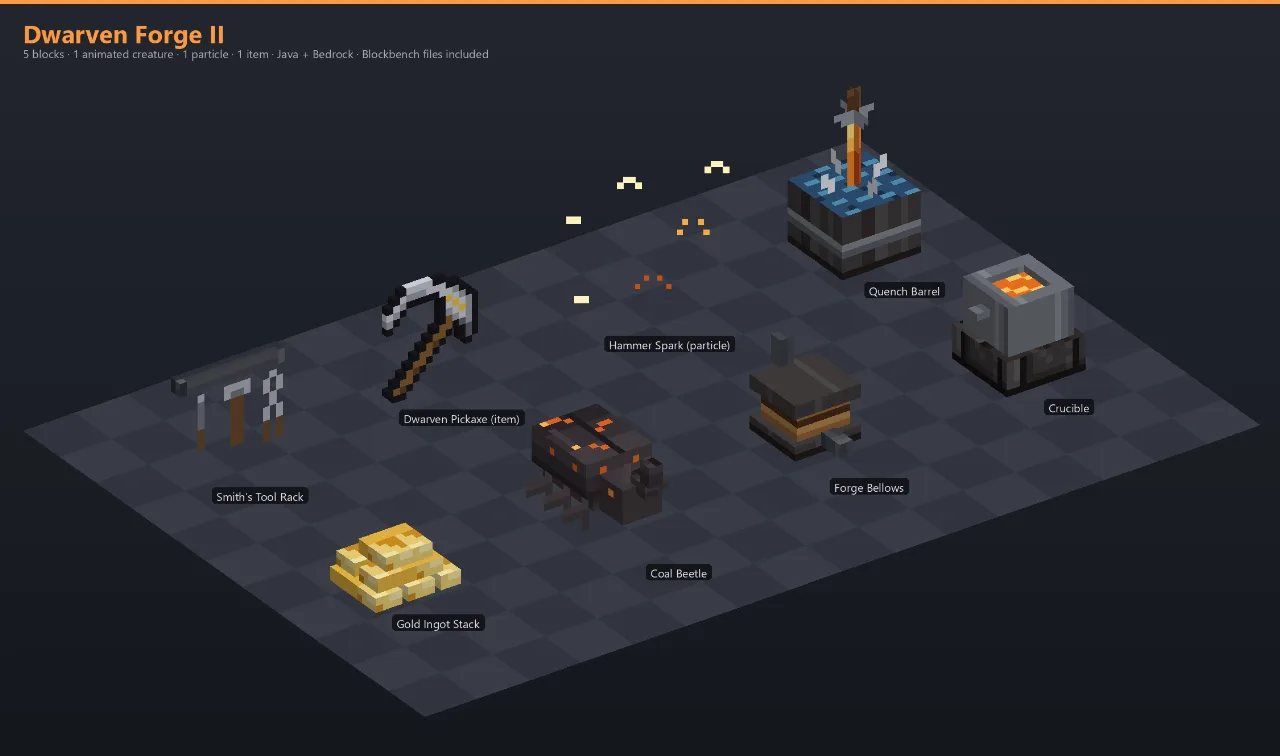 Dwarven Forge II Asset Download [Java + Bedrock + Blockbench] — Minecraft Resource Pack by ScorpionTeam