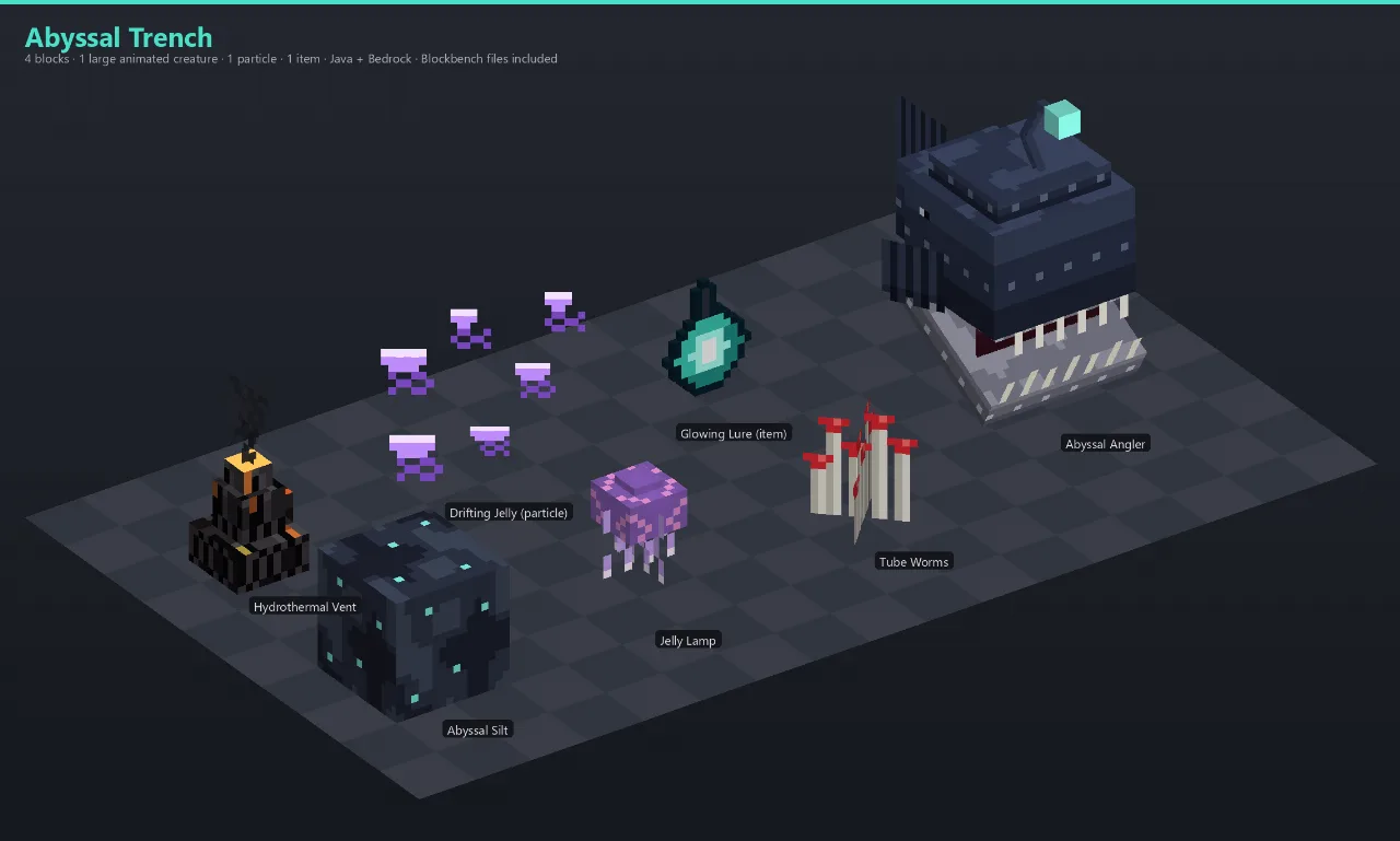 Abyssal Trench Asset Download [Java + Bedrock + Blockbench] — Minecraft Resource Pack by ScorpionTeam