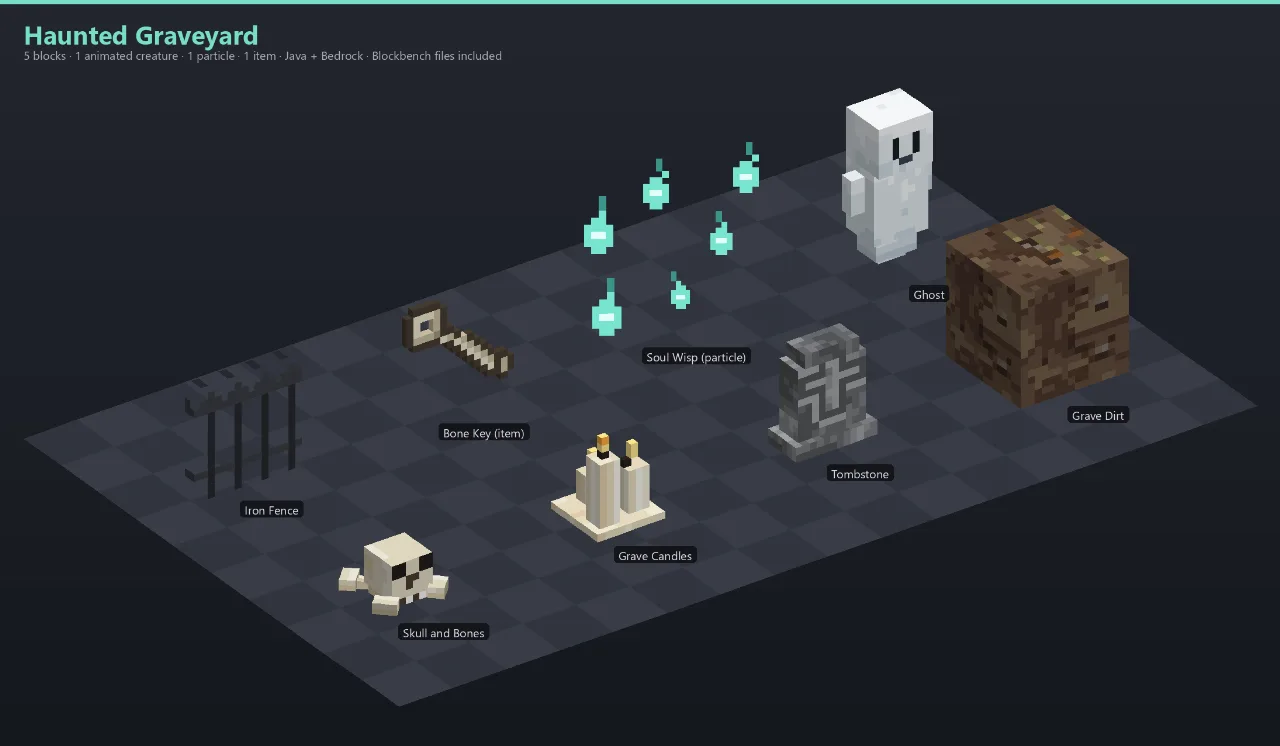 Haunted Graveyard Asset [Java + Bedrock + Blockbench] — Minecraft Resource Pack by ScorpionTeam