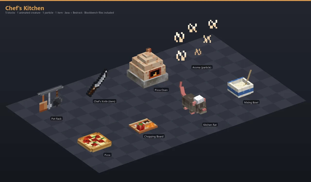 Chef's Kitchen Asset Download [Java + Bedrock + Blockbench] — Minecraft Resource Pack by ScorpionTeam