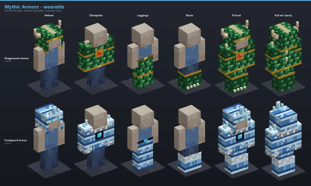 Mythic Armors Asset Download [Java + Bedrock + Blockbench] — Minecraft Resource Pack by ScorpionTeam