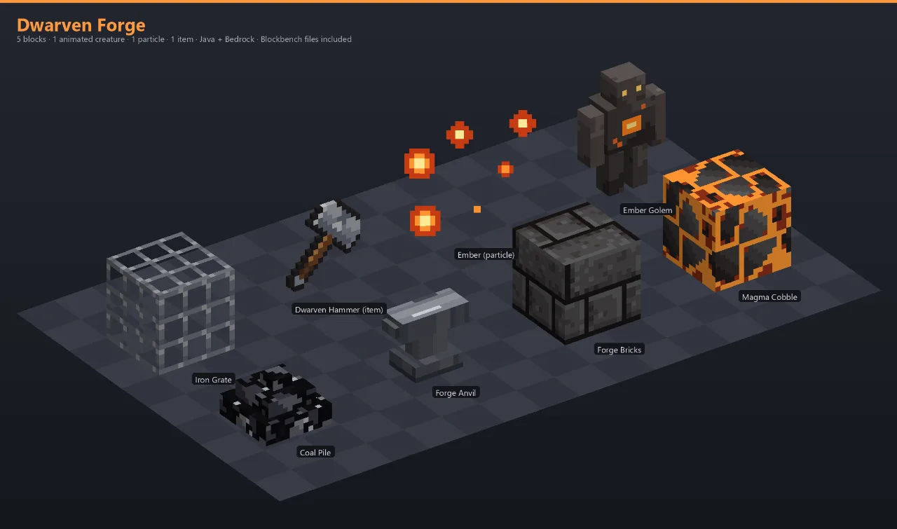 Dwarven Forge Asset [Java + Bedrock + Blockbench] — Minecraft Resource Pack by ScorpionTeam