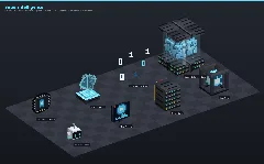 Superintelligence Asset Download [Java + Bedrock + Blockbench] — Minecraft Resource Pack by ScorpionTeam (1)