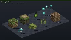 Swamp Hollow Asset [Java + Bedrock + Blockbench] — Minecraft Resource Pack by ScorpionTeam (1)