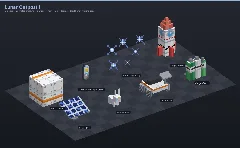 Lunar Outpost II Asset Download [Java + Bedrock + Blockbench] — Minecraft Resource Pack by ScorpionTeam (1)