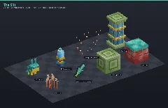 The Sift Asset Download [Java + Bedrock + Blockbench] — Minecraft Resource Pack by ScorpionTeam (1)