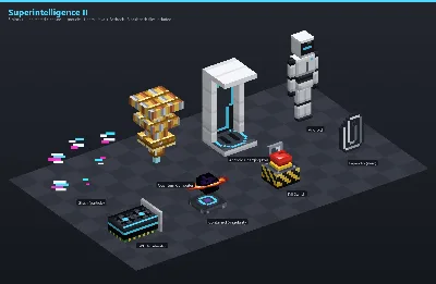 Superintelligence II Asset Download [Java + Bedrock + Blockbench] — Minecraft Resource Pack by ScorpionTeam