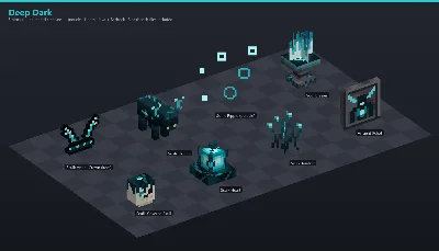 Deep Dark Asset Download [Java + Bedrock + Blockbench] — Minecraft Resource Pack by ScorpionTeam