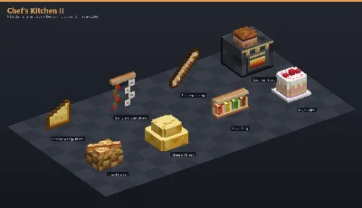 Chef's Kitchen II Asset Download [Java + Bedrock + Blockbench] — Minecraft Resource Pack by ScorpionTeam