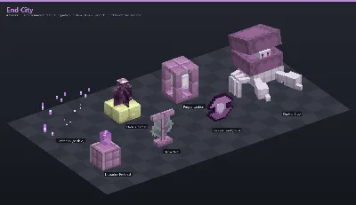 End City Asset Download [Java + Bedrock + Blockbench] — Minecraft Resource Pack by ScorpionTeam