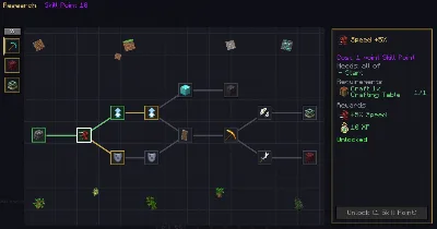Wan's Skill Tree — Minecraft Mod by LeonisBuilds
