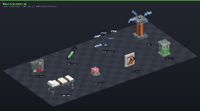 Mad Scientist Lab Asset Download [Java + Bedrock + Blockbench] — Minecraft Resource Pack by ScorpionTeam