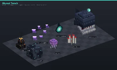 Abyssal Trench Asset Download [Java + Bedrock + Blockbench] — Minecraft Resource Pack by ScorpionTeam