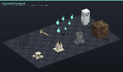 Haunted Graveyard Asset [Java + Bedrock + Blockbench] — Minecraft Resource Pack by ScorpionTeam