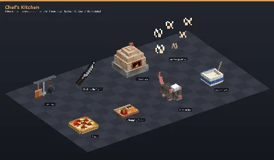 Chef's Kitchen Asset Download [Java + Bedrock + Blockbench] — Minecraft Resource Pack by ScorpionTeam