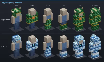 Mythic Armors Asset Download [Java + Bedrock + Blockbench] — Minecraft Resource Pack by ScorpionTeam